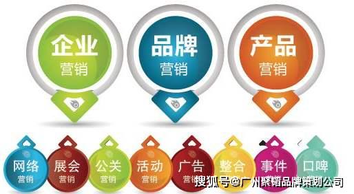 房地產(chǎn)企業(yè)品牌營銷策劃全攻略 構(gòu)筑核心壁壘，提升市場競爭力