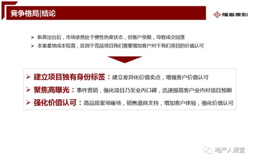 房地產開盤前營銷推廣執行案