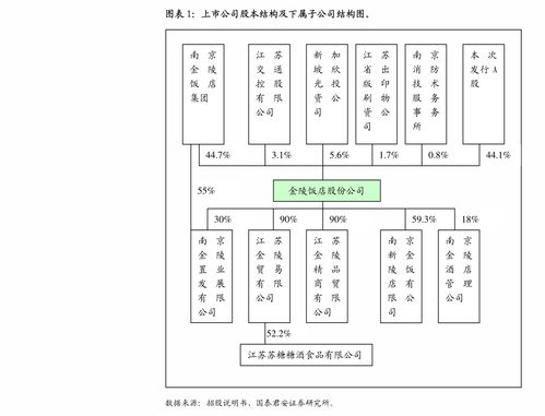 海通證券調研中孚信息（300659） 信創業務驅動營收逐季加速增長，前景廣闊